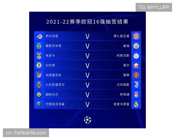 欧足联确认2026-27赛季欧冠新赛制详细赛程,瑞士轮模式引入 欧足联确认2026-27赛季欧冠新赛制详细赛程,瑞士轮模式引入